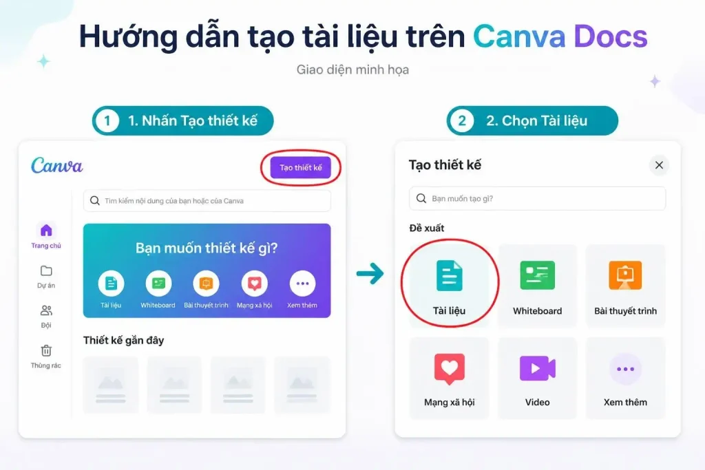Hướng dẫn cách tạo tài liệu trên Canva Docs
