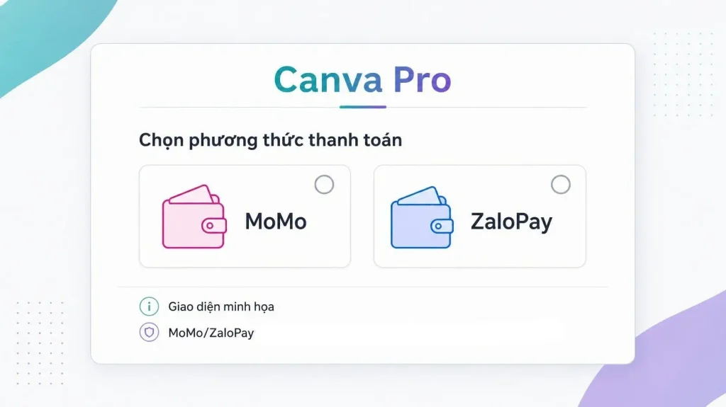 Cách đăng ký Canva Pro bằng MoMo và ZaloPay