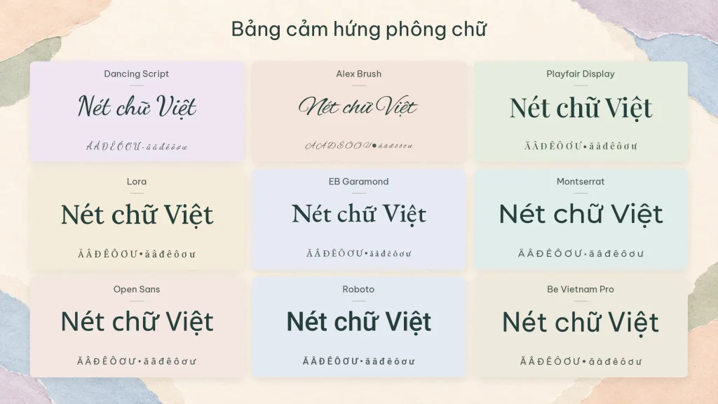Danh sách các font tiếng Việt đẹp nhất trên Canva