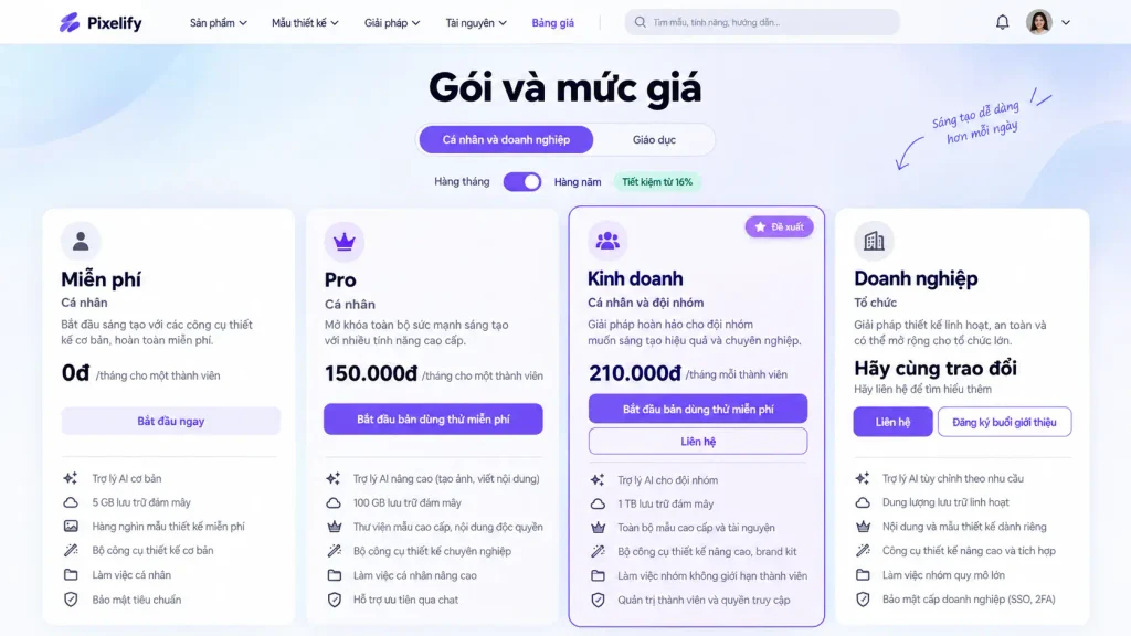 Trang bảng giá Canva 2026 hiển thị 4 gói đăng ký Free, Pro, Business và Enterprise với mức giá tương ứng