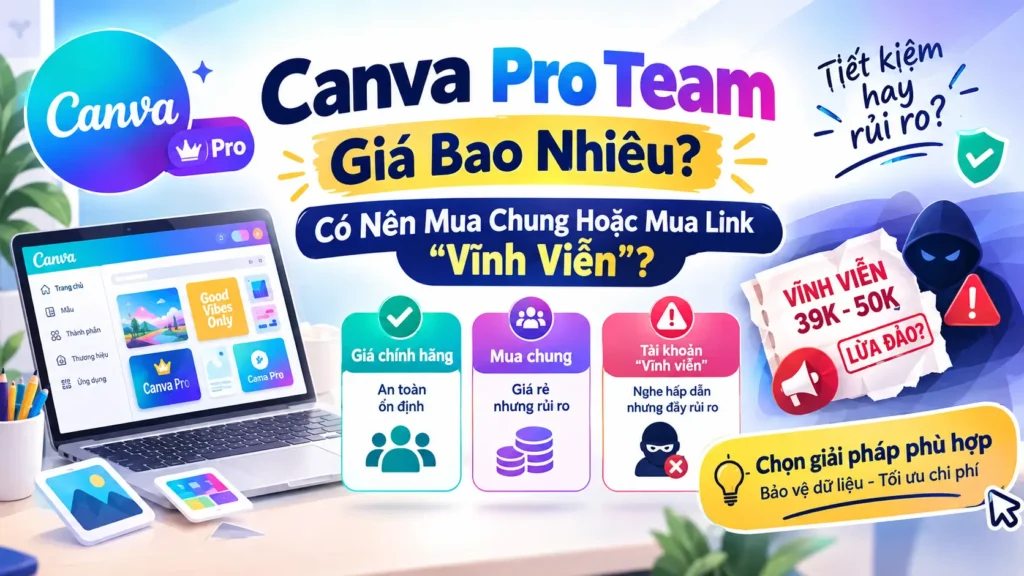 canva-pro-team-gia-bao-nhieu-co-nen-mua-chung-hoac-mua-link-vinh-vien