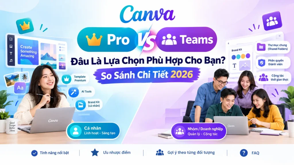 canva-pro-vs-canva-teams-dau-la-lua-chon-phu-hop-cho-ban-so-sanh-chi-tiet-2026