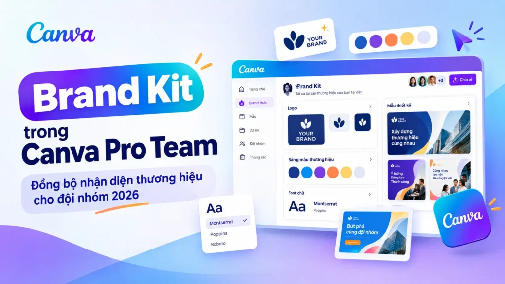huong-dan-brand-kit-canva-pro-team