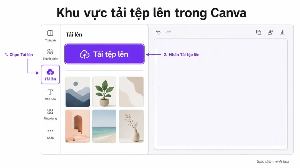 Hướng dẫn khu vực tải tệp lên trong tab Uploads của Canva