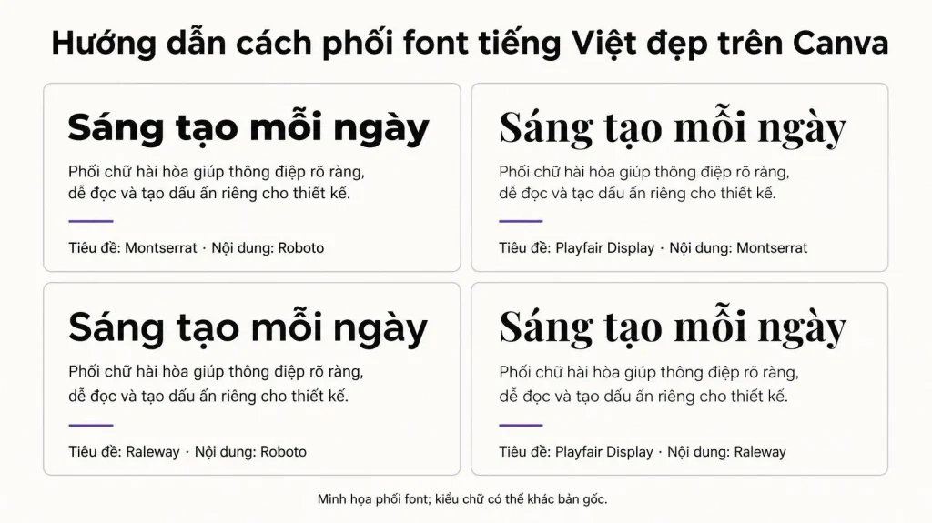 Hướng dẫn cách phối font tiếng Việt đẹp trên Canva
