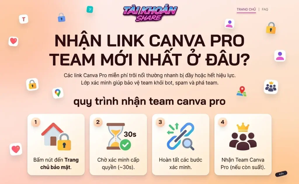 tong-hop-link-invite-canva-pro-team-free-2026-dung-vinh-vien-khong-lo-mat-file-5